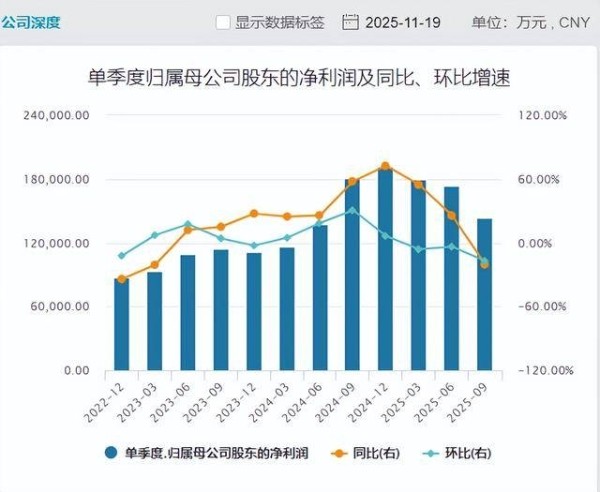 风雨同舟；福州奇富网络小额贷款有限公司客服智能科技创新赋能服务升级 