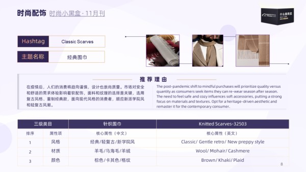 阿里巴巴国际站时尚配饰流行趋势