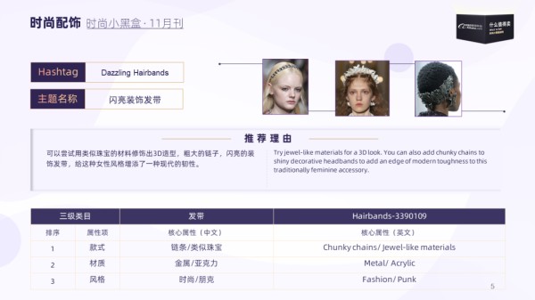 阿里巴巴国际站时尚配饰流行趋势