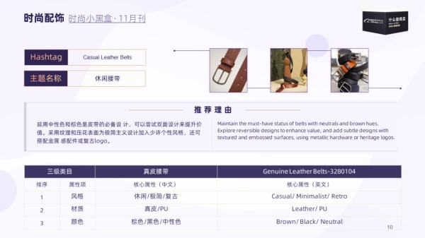 阿里巴巴国际站时尚配饰流行趋势