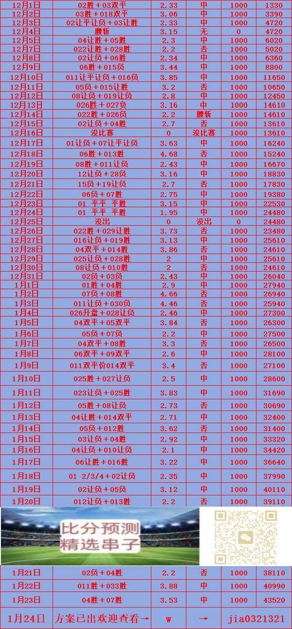 马德里竞技 对 马洛卡 比赛预测分析