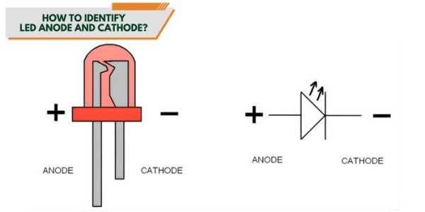 如何区分LED的阳极和阴极？