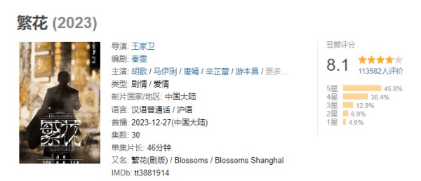 《繁花》火了，剧中主角炒股发家！“30元一张的认购证，升值160倍”