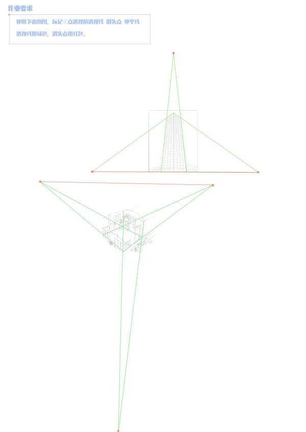 什么是漫画中的人物设计分析？