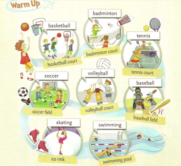 两步点思路，三步写好句子，英语作文“我最喜爱的运动”快写