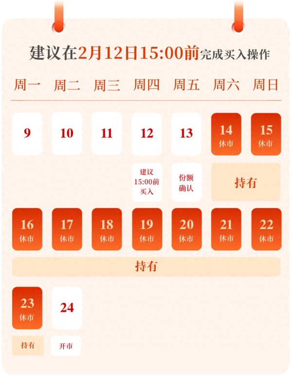 实用帖！春节理财不打烊，这份攻略你一定用得上！