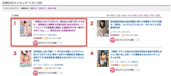 相沢みなみ作品IPX