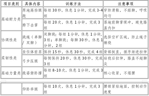 活力少年“燃”动寒假 —— 栖霞市教育和体育局致全市中小学生及家长的寒假体育锻炼倡议书