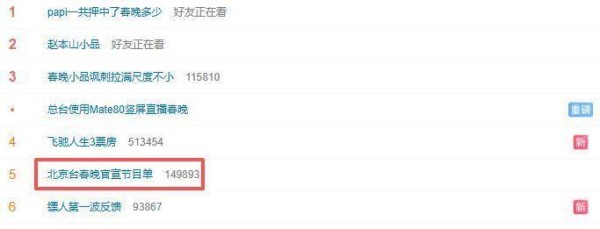 北京卫视春晚节目单官宣:主要以语言类节目为主,冯巩带来相声