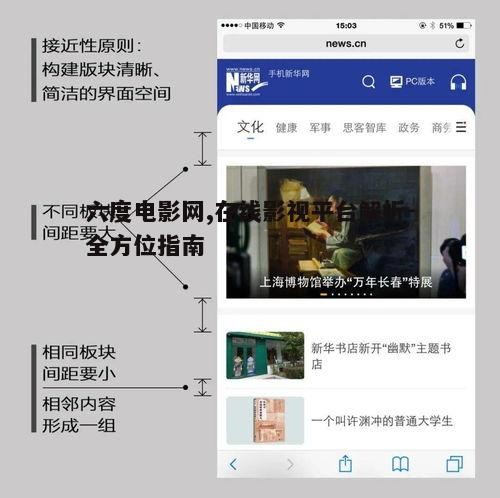 六度电影网的用户体验与界面设计