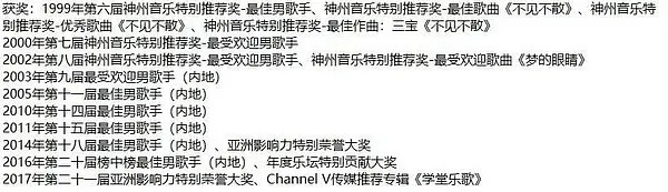 音乐颁奖礼完整版考古楼（华语音乐榜中榜及音乐风云榜）（建设中）