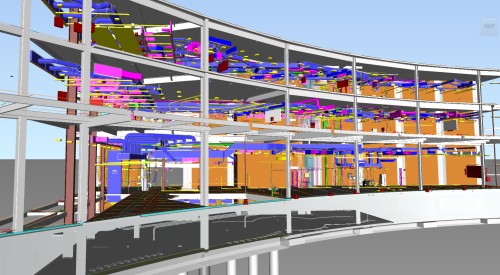 Specialized Services