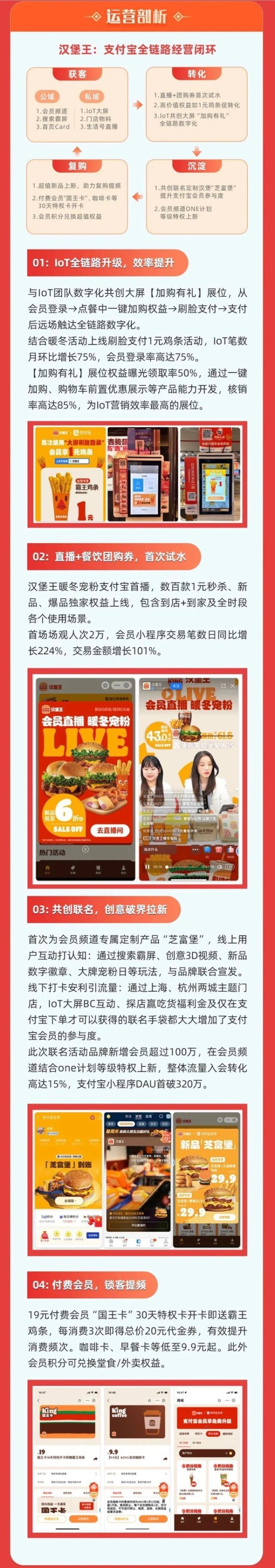 年度经营案例来了！50个好故事分享给你