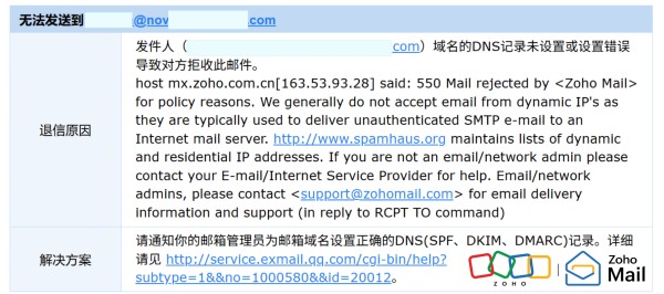 腾讯企业邮箱发信 IP 遭国际黑名单拦截？详解退信原因及应对方案