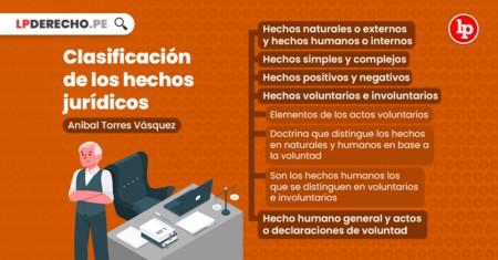 Importancia de conocer los fundamentos jurídicos