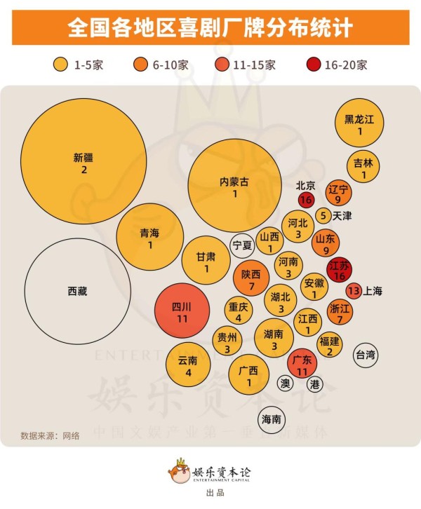 142家俱乐部全国疯长，脱口秀“钱景”大好？