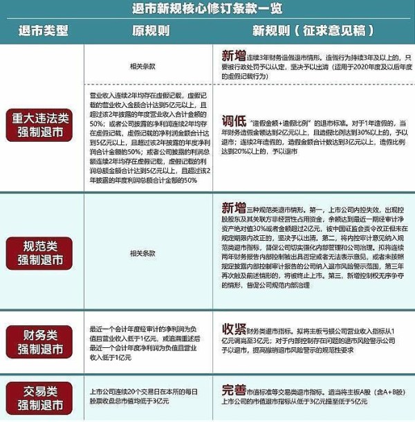 娱乐圈变天政策与市场联手，内容才是最大赢家