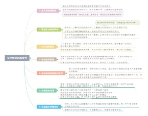 安全教育的重要性