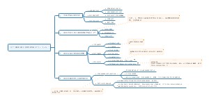 记一篇有颜又有料的笔记-by babe