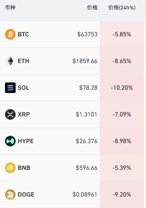 来源：新华社、央视新闻、cctv国际时讯、证券时报