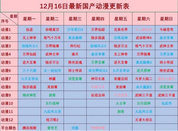 动漫更新!（动漫更新时间表）!