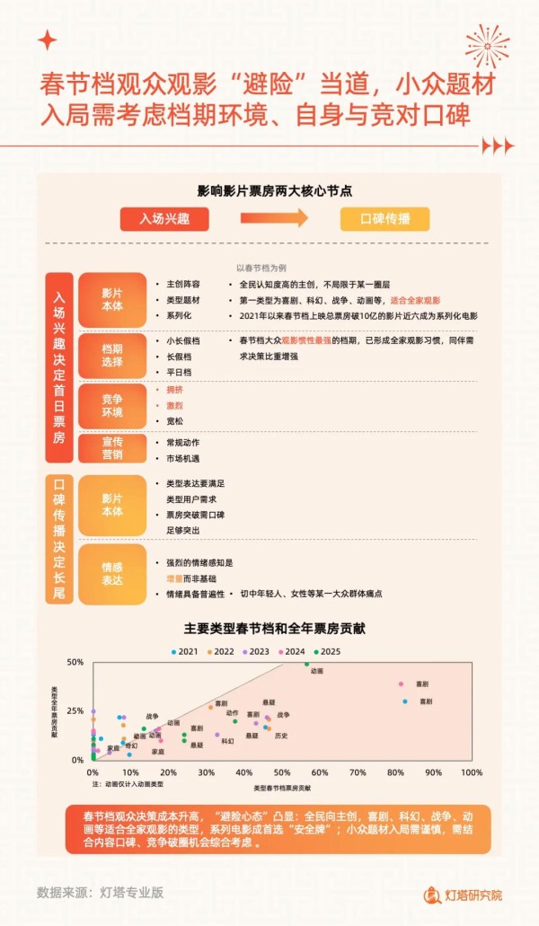 2026年开春首个交易日多只影视股跌停