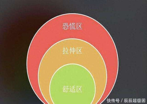 郭德纲、脱口秀、漫才兄弟春晚都靠不住,他们困在自家圈