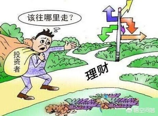 投资理财的战场 投资理财篇