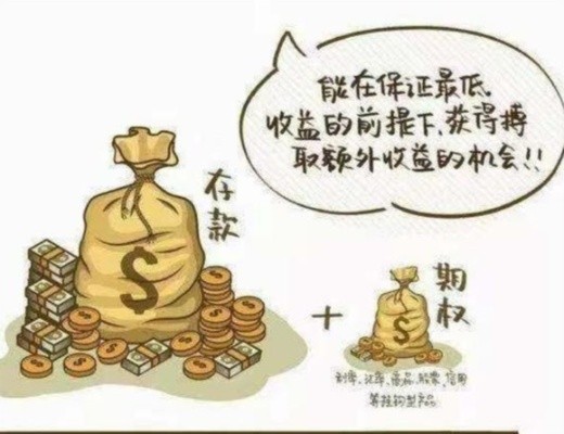 投资理财的战场 投资理财篇