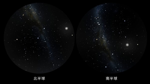 Milky Way (hemispheres)