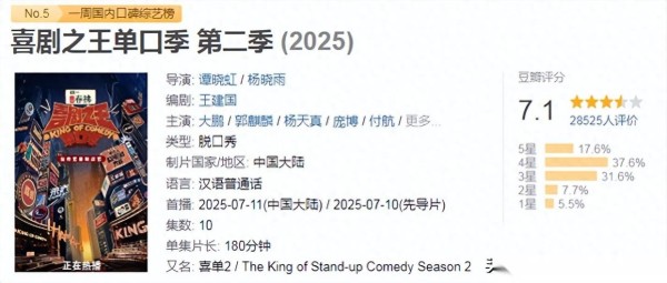 2025年网络口碑最佳十部综艺，《奔跑吧》第九