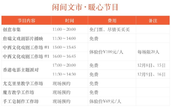 创意12月创意集市活动简介