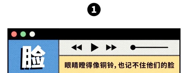 选秀节目新潮流:颜值下降、风格转型与话题争议