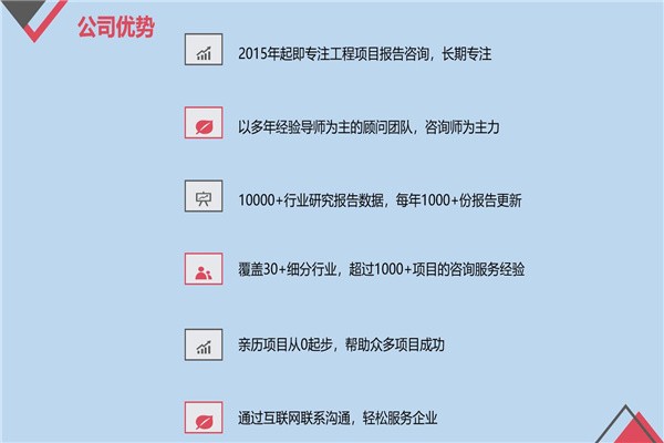 乌鲁木齐编制可行性研究报告公司-成功案例精选