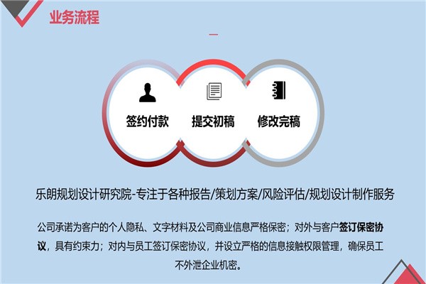 乌鲁木齐编制可行性研究报告公司-成功案例精选