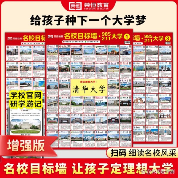 名校目标墙贴｜激发孩子211/985梦想｜实用模板