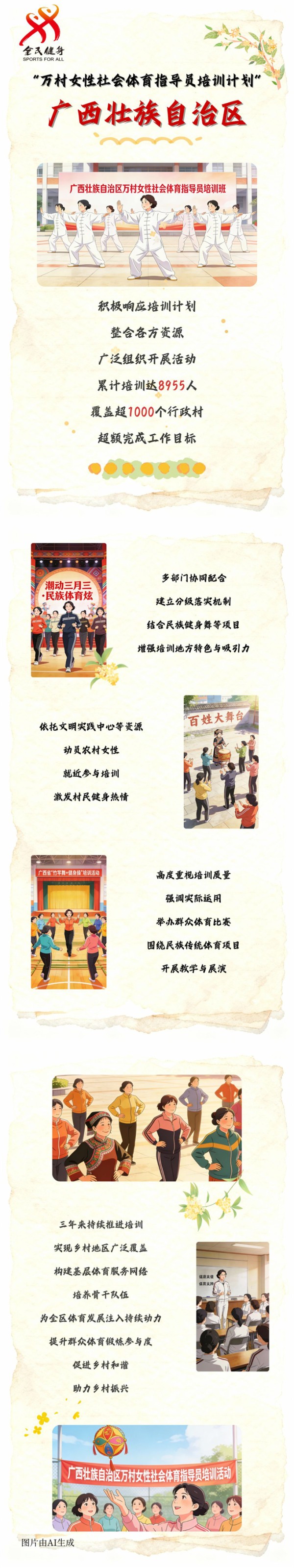 【万村女性社会体育指导员培训计划回眸】广西壮族自治区
