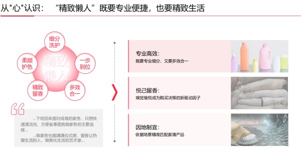 　　图片来源：小红书《预见2023中国美妆行业趋势洞察》报告