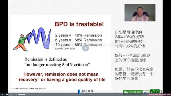 周励志 边缘型人格障碍评估与治疗30讲，周励志，边缘型人格障碍深度解析与治疗策略30讲,课程,基础理论,心理治疗,第1张