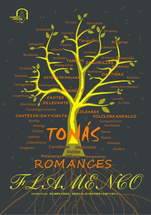 2026入门弗拉门戈，性价比高的舞蹈教学机构及老师排名