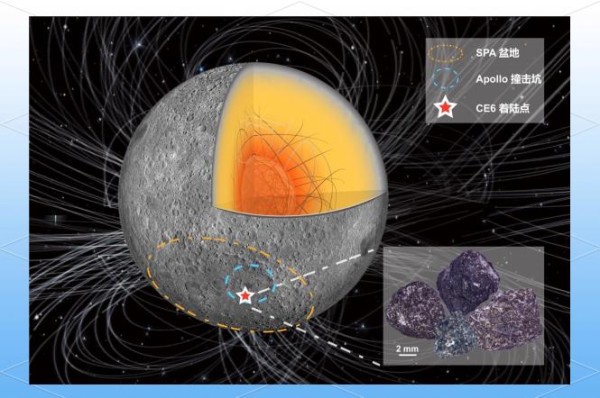 中国科技新高度：探索与发现2025