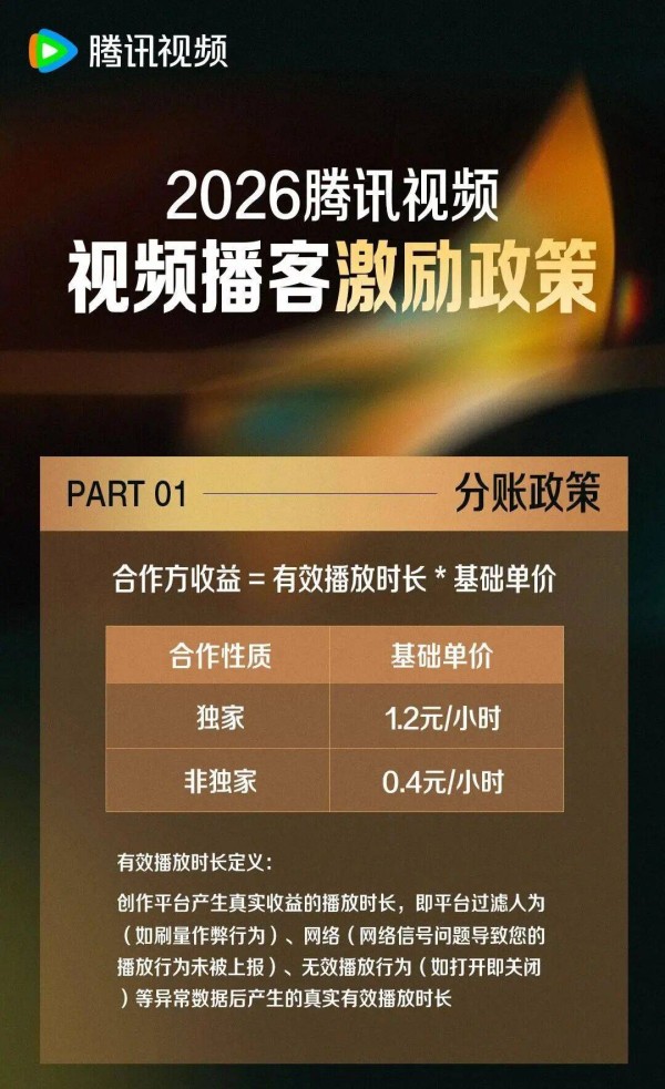 腾讯视频发力，视频播客进入平台混战期