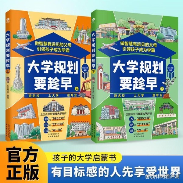 大学目标墙建立指南｜高中生必备｜实用规划手册