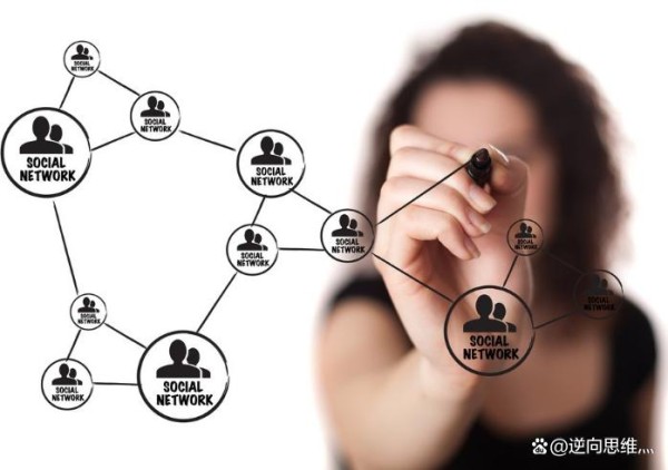 如何建立正确的人际关系，高手11条社交思维