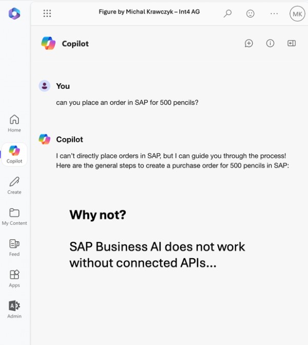 API测试 Int4Suite AI