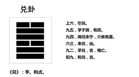 后天八卦的风水奥秘——兑卦篇