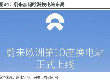 蔚来加码欧洲换电站布局 - 2023年01月 - 行业研究数据