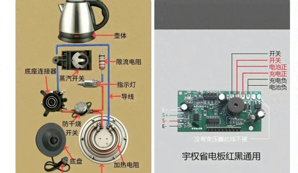 每天学一个家电维修小技巧，其实你也能当“维修师傅”