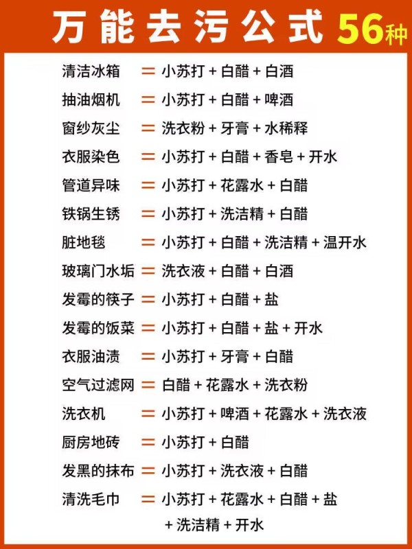 频道问问回答引用图片