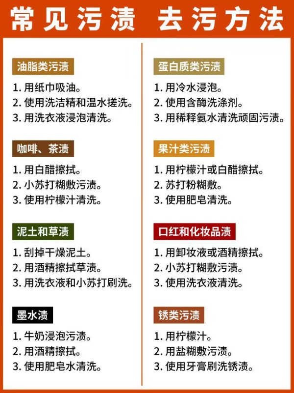 频道问问回答引用图片